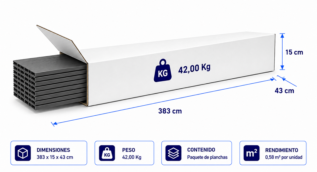 Dibujo técnico empaque y medidas de caja