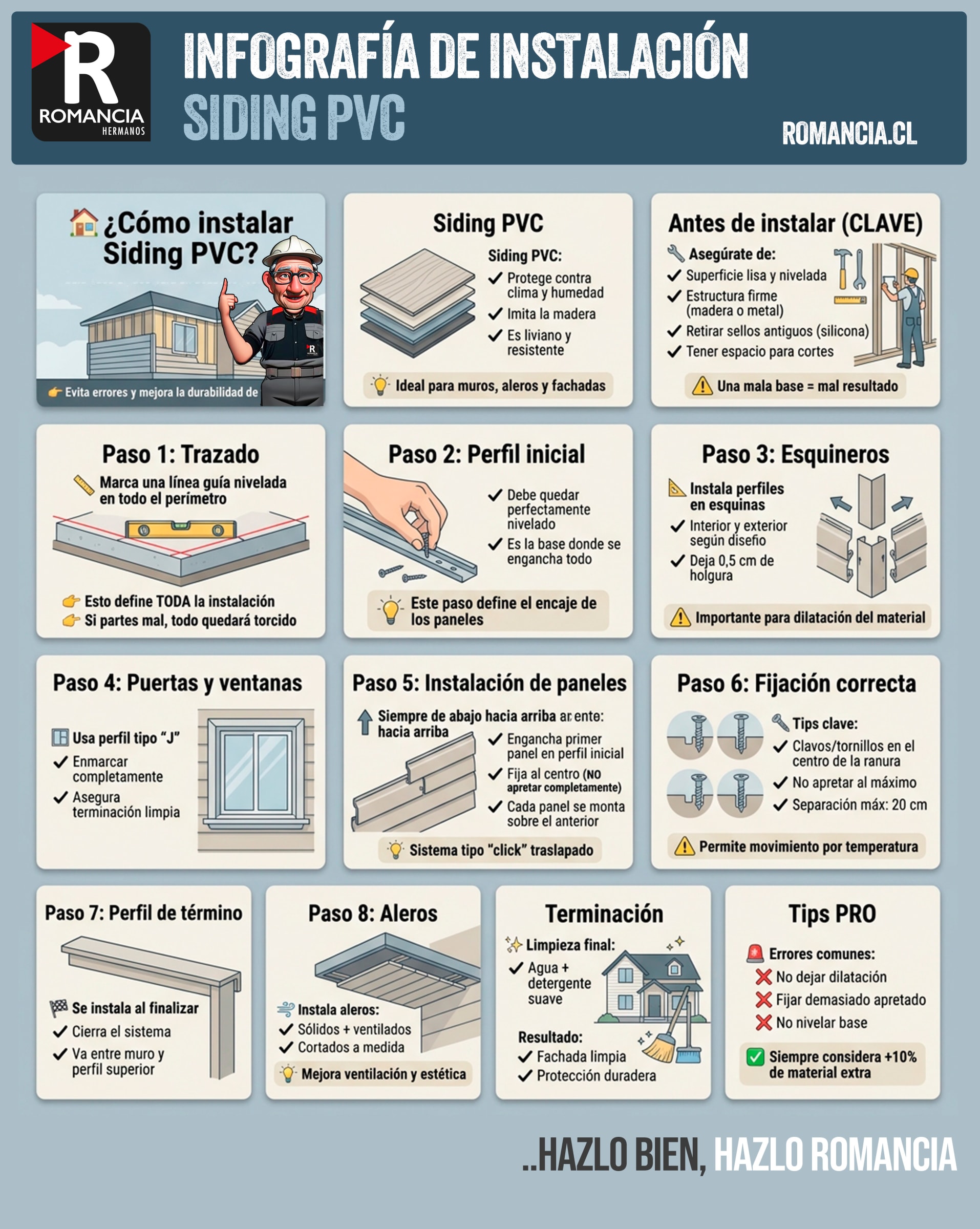 Siding Canadiense Azul (11)3