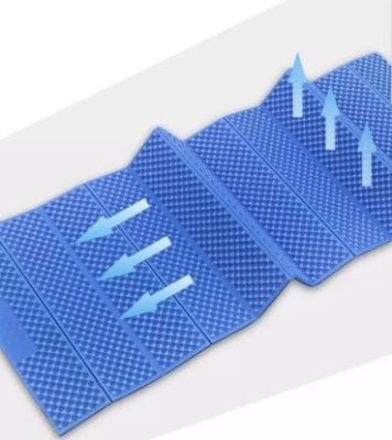 Colchoneta Deportiva eva 20mm