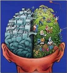 Pensamiento Lateral