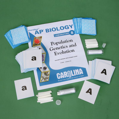 LABORATORIO POBLACIÓN Y EVOLUCIÓN GENÉTICA. 32 ALU