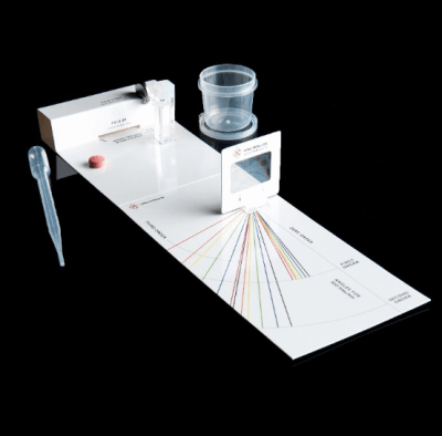 KIT SPECTROCLICK