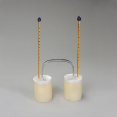 KIT DE TRANSFERENCIA DE CALOR1