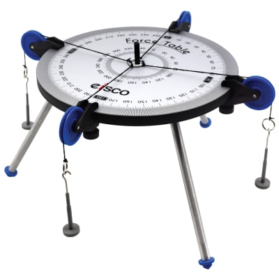 MESA DE FUERZA 