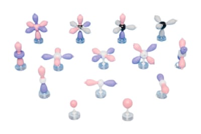 MODELO SET DE ORBITALES ATÓMICOS. MOLYMOD