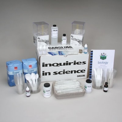 KIT INDAGA: EXAMINANDO EL TRANSPORTE CELULAR. 32 A5