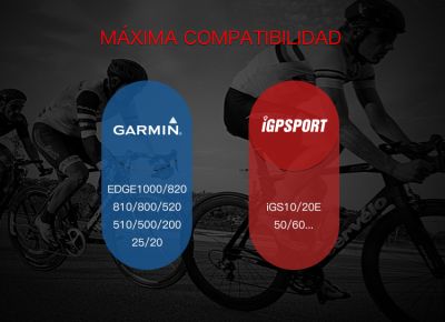 Soporte Ciclocomputador iGPSPORT S80 (Garmin, Polar o Sigma) Soporte Ciclocomputador iGPSPORT S80 (Garmin, Polar o Sigma)