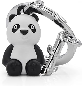 Metalmorphose® Llavero Vectorbox - Panda1