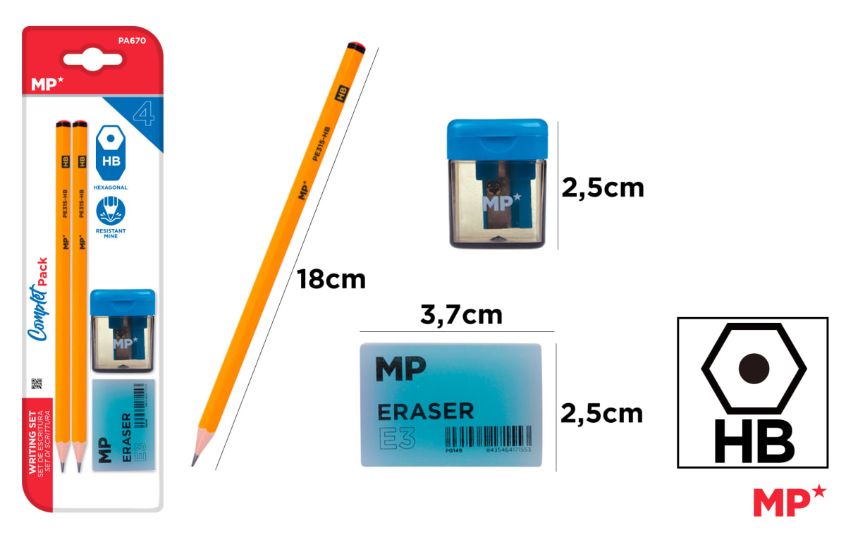 Set Lapiz grafito Goma Saca punta2