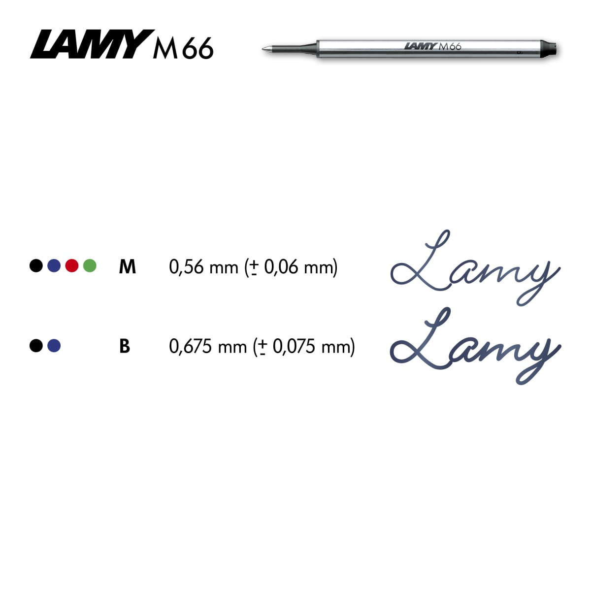 Repuesto Roller - M66 M blistered Azul (LA)2