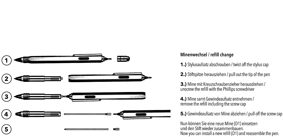 Repuesto Troika de cartucho para boligrafo de Construccion3