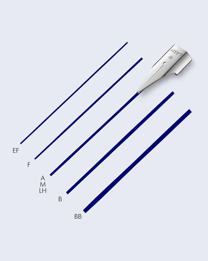 Plumín Lamy Z50 Acero M