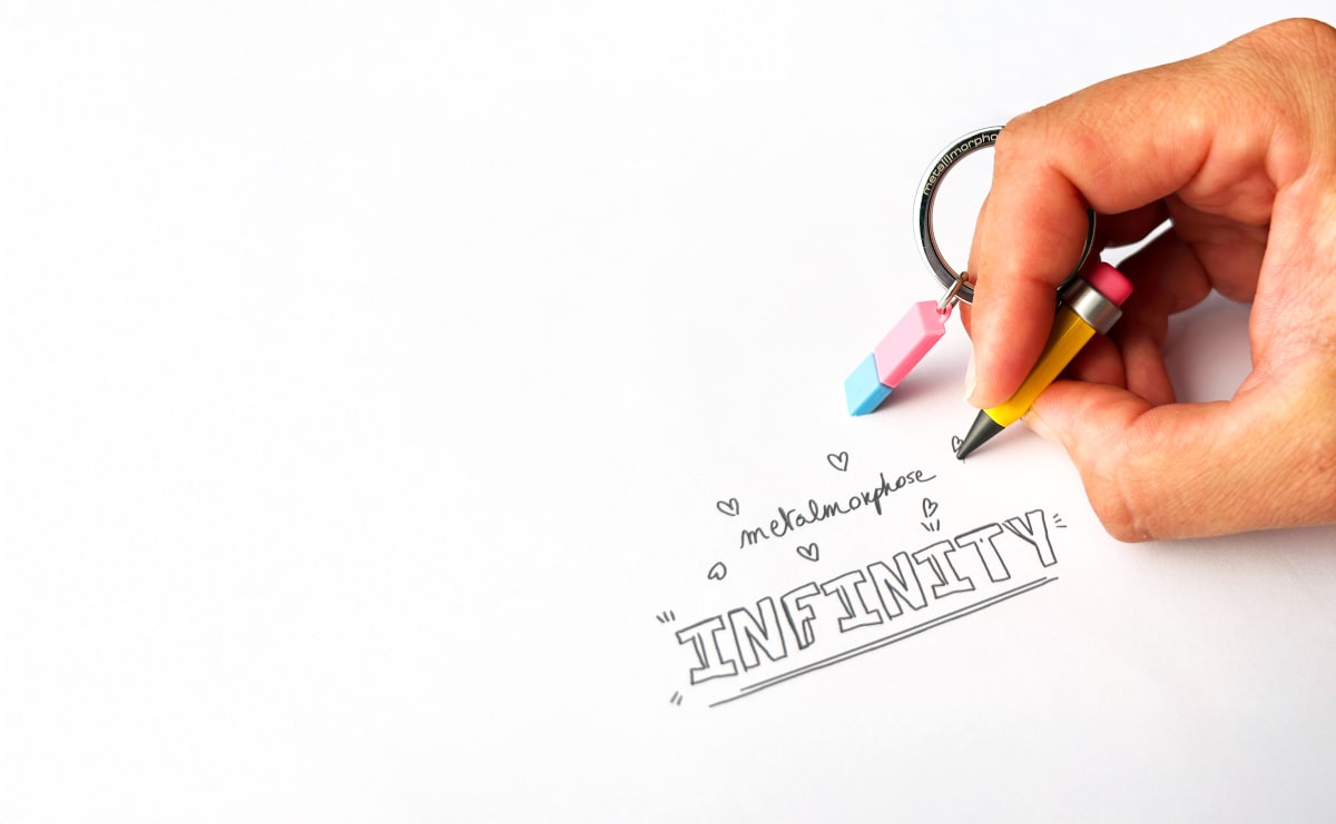 Llavero Metalmorphose Profe Lápiz y Goma5