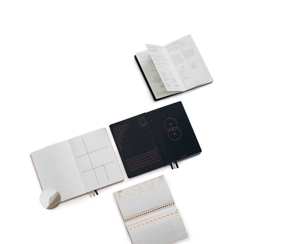 Bullet Journal 2 Leuchtturm1917 Mediano Tapa Dura Black3