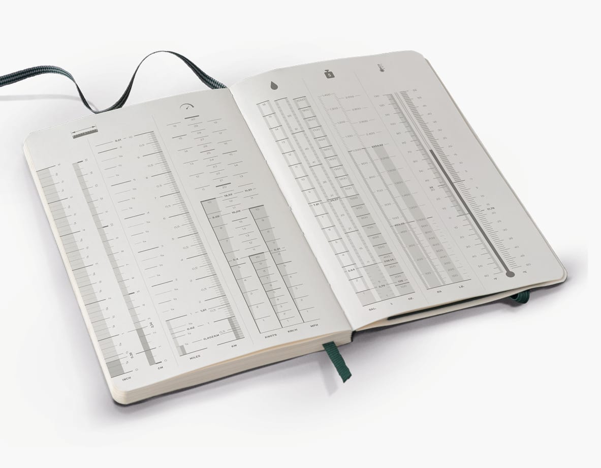 Libreta Leuchtturm1917 Outlines B6+ Papel Náutico2