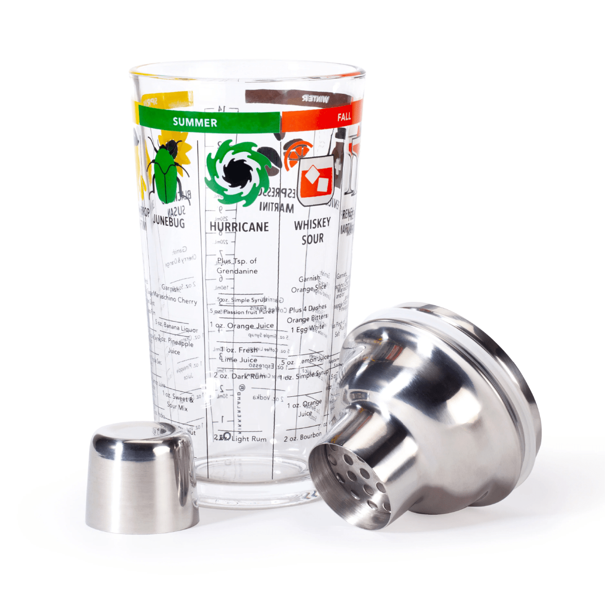 Mixer Cócteles  Kikkerland Cuatro Estaciones2