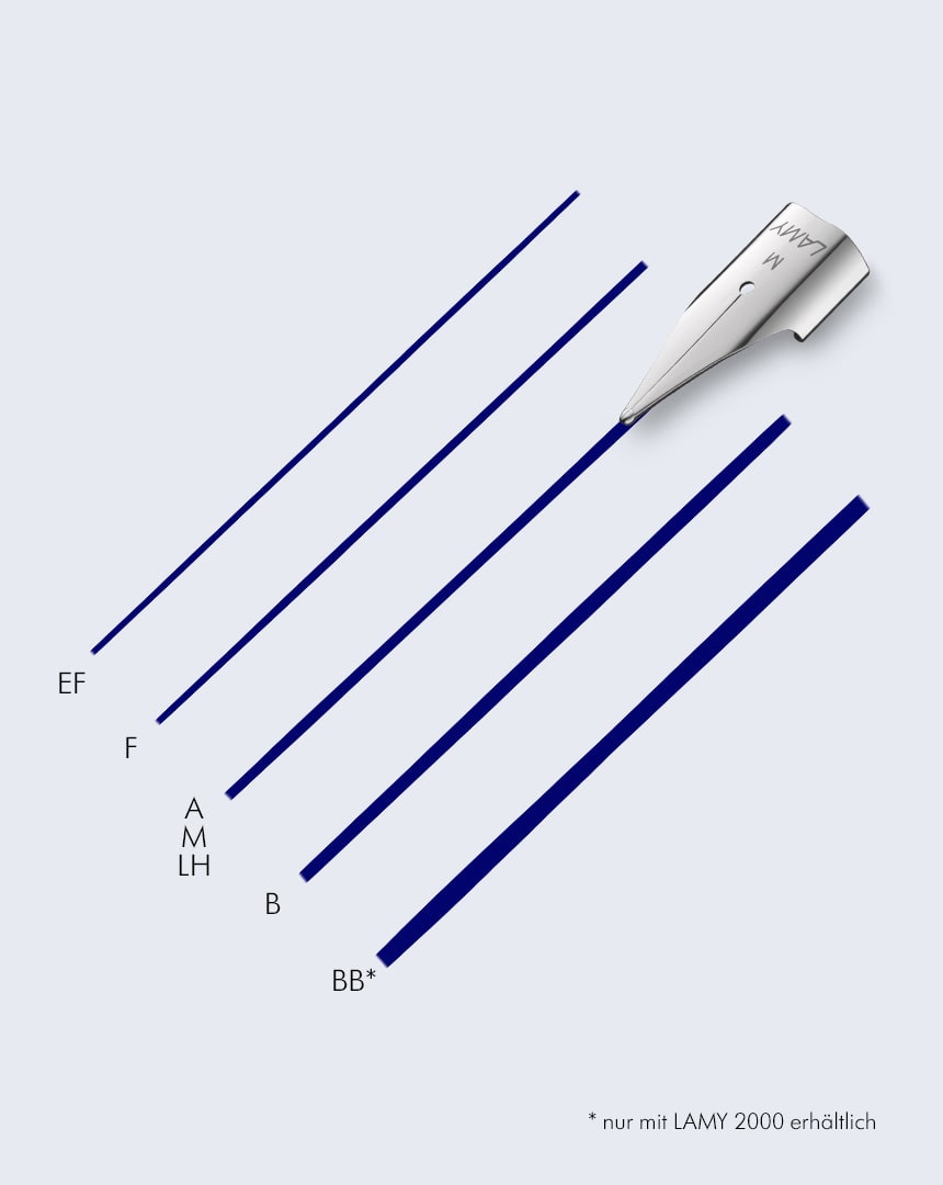 Plumín Lamy Z50N Negro EF (LA)3