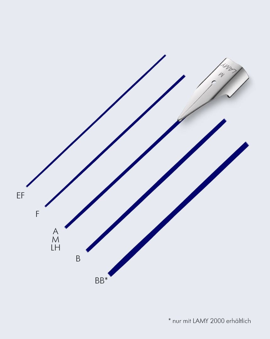 Plumín Lamy Z50 F Acero3