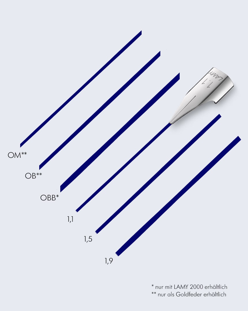 Plumin Lamy Z50 joy 1.5 (LA)3