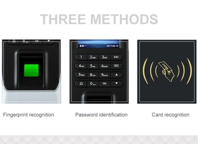 Control de acceso StandAlone TCP/IP 300 usuarios F7 PLUS