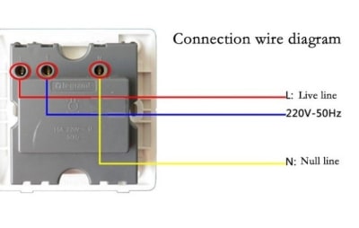 Interruptor ahorro de energía. marca  Orbita para habitaciones de hotel (lector de tarjeta RFID)
