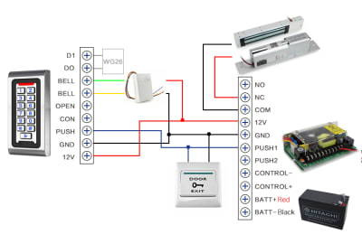 Fuente de alimentación para control de acceso con cargador de batería