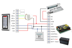 Fuente de alimentación para control de acceso con cargador de batería
