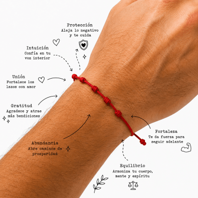 Pulsera Siete Nudos1