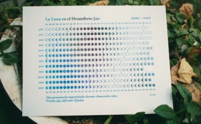Calendario Lunar La luna en el hemisferio sur 2026-20271
