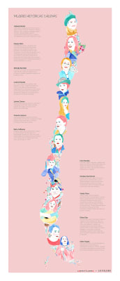 Mapa Ilustrado. Carmen Ilustra
