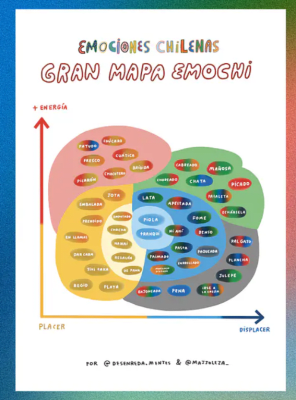 Print GRAN MAPA EMOCHI1