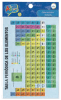 TABLA PERIODICA ETIQUETA AYUDA 19X13