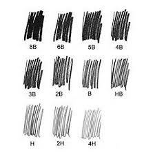 LAPIZ GRAFITO TECNICO 5B (UNIDAD)