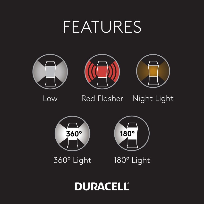 LINTERNA FAROL 600 LUMENES4