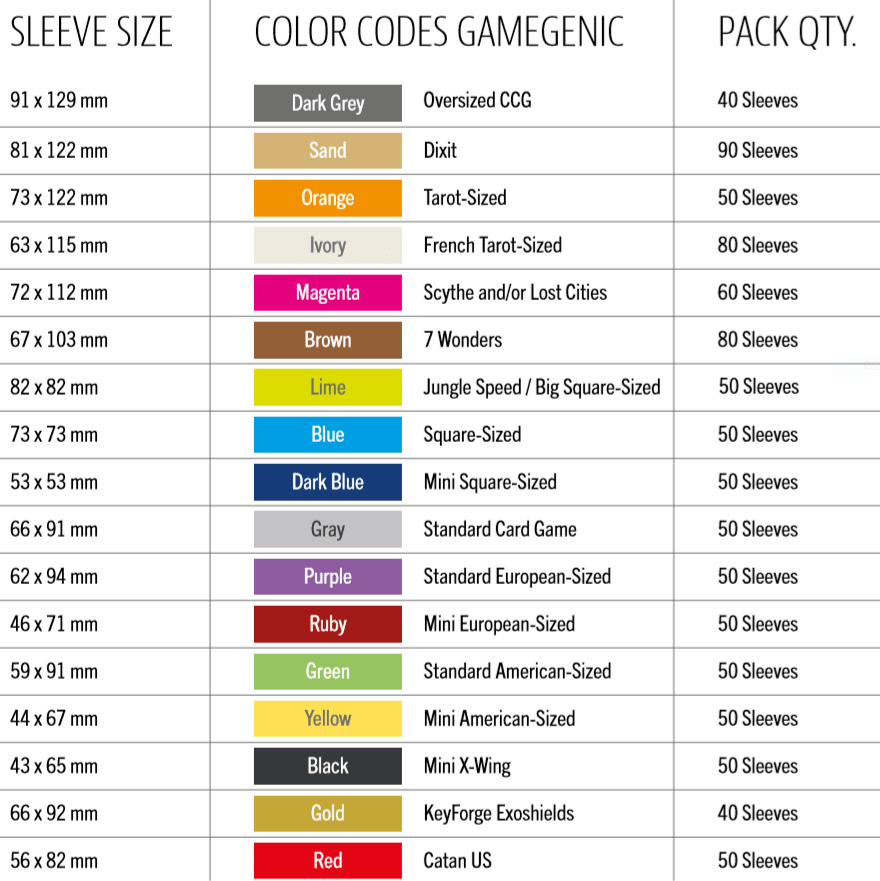 GG BGG Sleeves Prime Dixit Sleeves (90) 81 x122 mm Clear Wargaming.cl