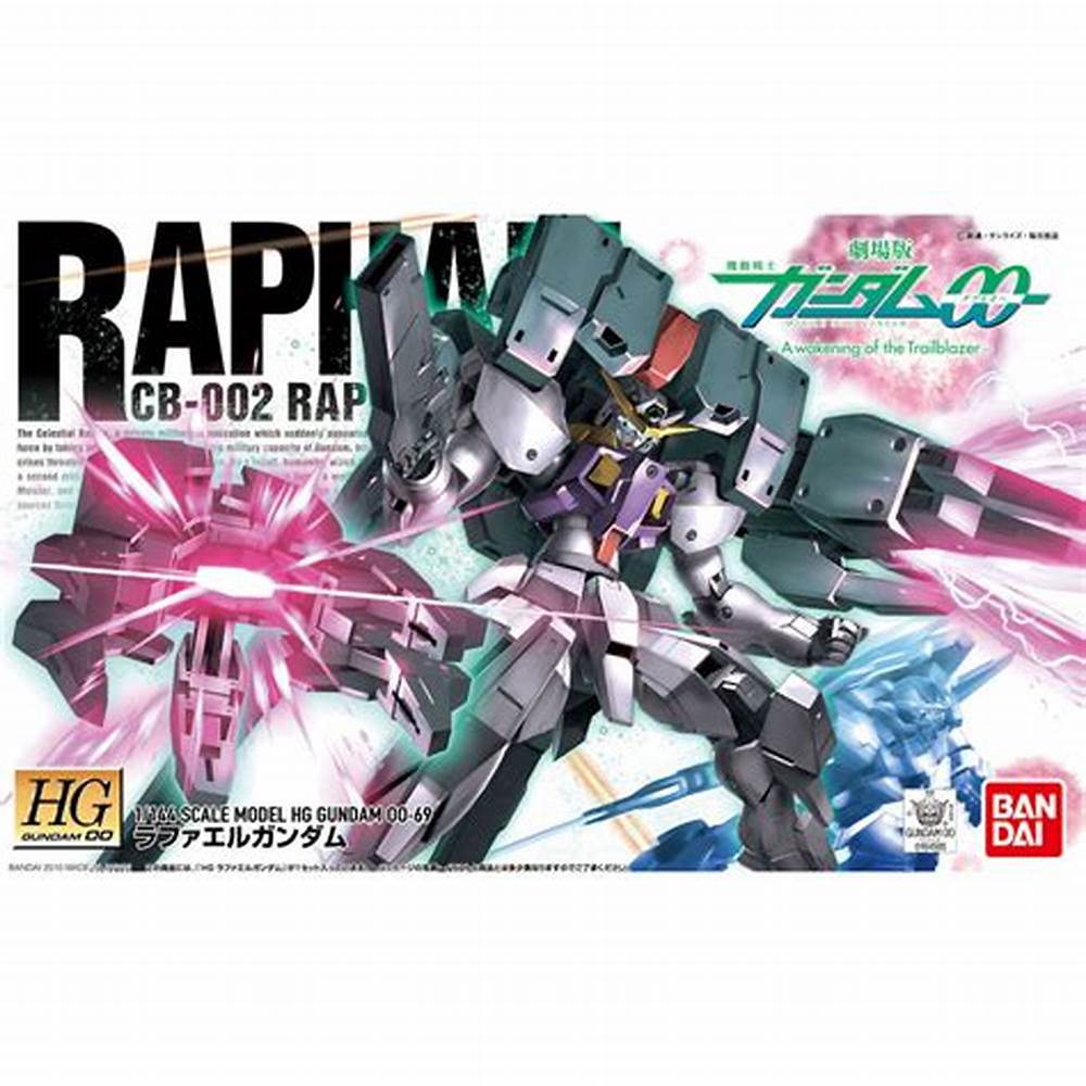 HG 1/144 RAPHAEL GUNDAM1