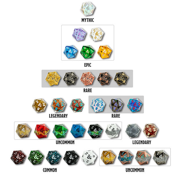 25MM 1D20 D&D FIZBANS TREASURE MISFIT: BLIND MYSTERY BOX1