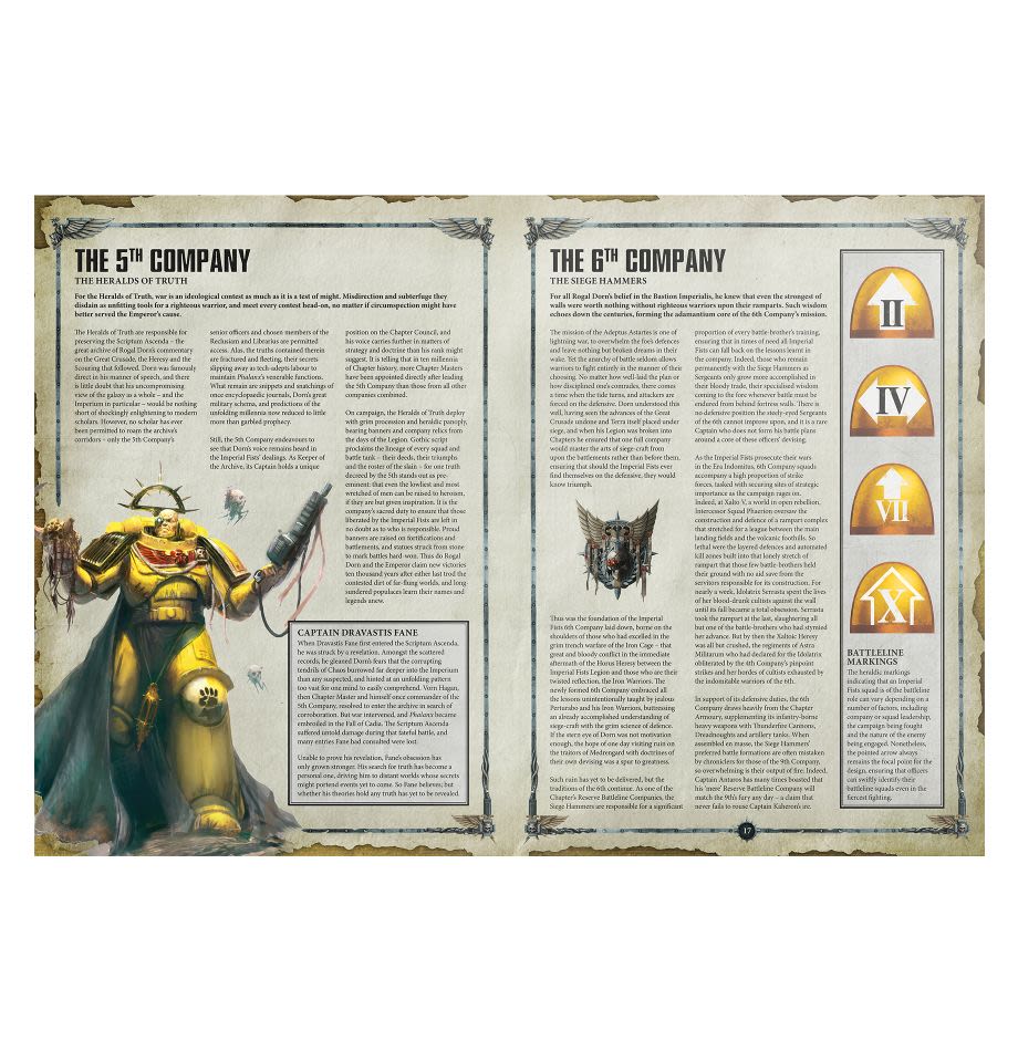 CODEX: IMPERIAL FISTS (ESPAÑOL)4