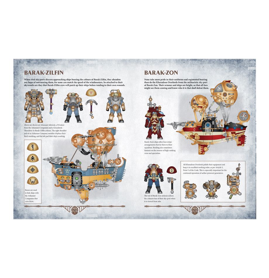 KHARADRON OVERLORDS: BATTLETOME (SOFTBACK) (INGLES)4