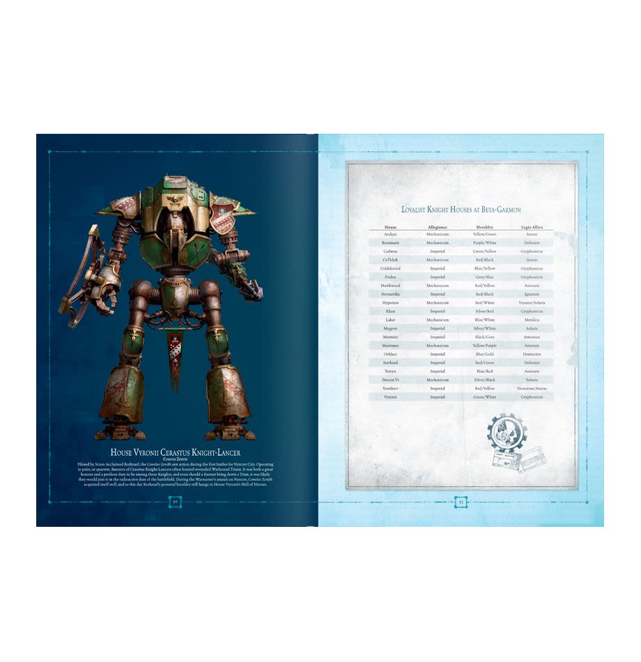ADEPTUS TITANICUS: TITANDEATH (INGLES)4