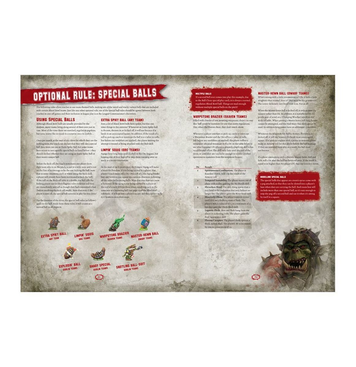 BLOOD BOWL: THE INAUGURAL BLOOD BOWL ALMANAC (INGLES)4
