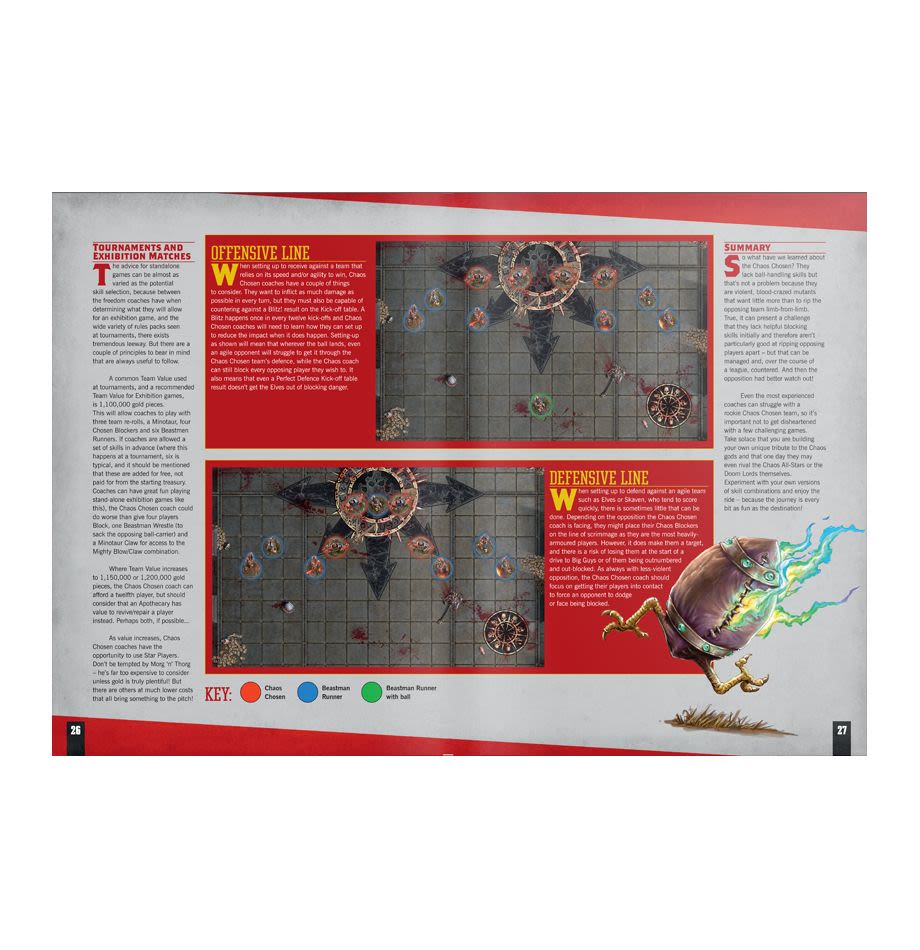 BLOOD BOWL: SPIKE! 2018 ALMANAC! (ESPAÑOL)3