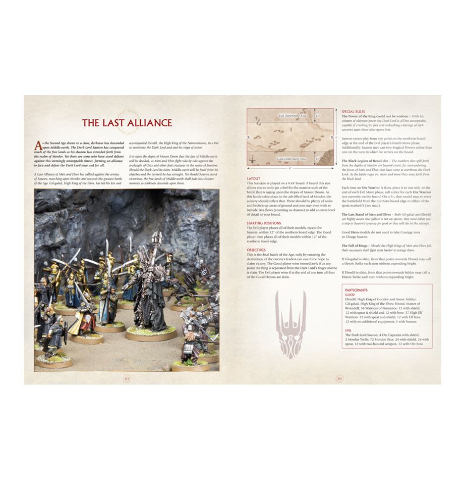 ARMIES OF THE LORD OF THE RINGS (INGLES)3