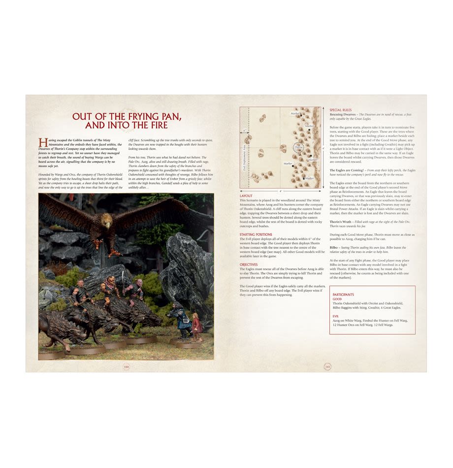 ARMIES OF THE HOBBIT (INGLES)2