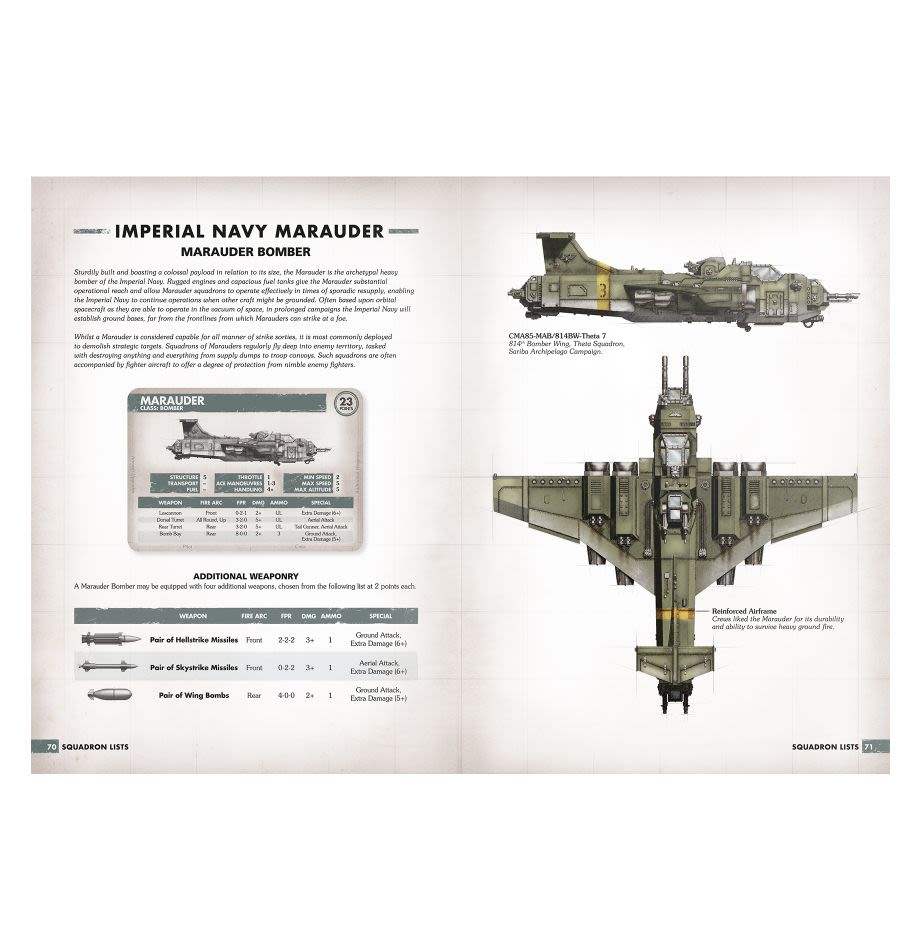 AERONAUTICA IMPERIALIS: RYNN'S WORLD AIR WAR CAMPAIGN BOOK (INGLES)3