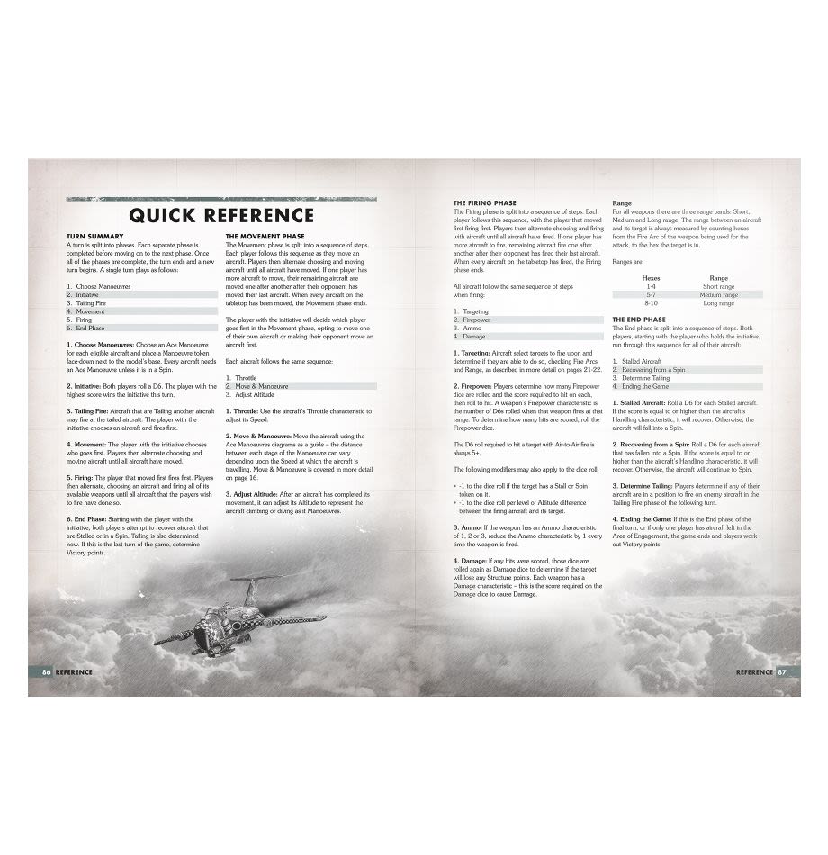 AERONAUTICA IMPERIALIS: RYNN'S WORLD AIR WAR CAMPAIGN BOOK (INGLES)4