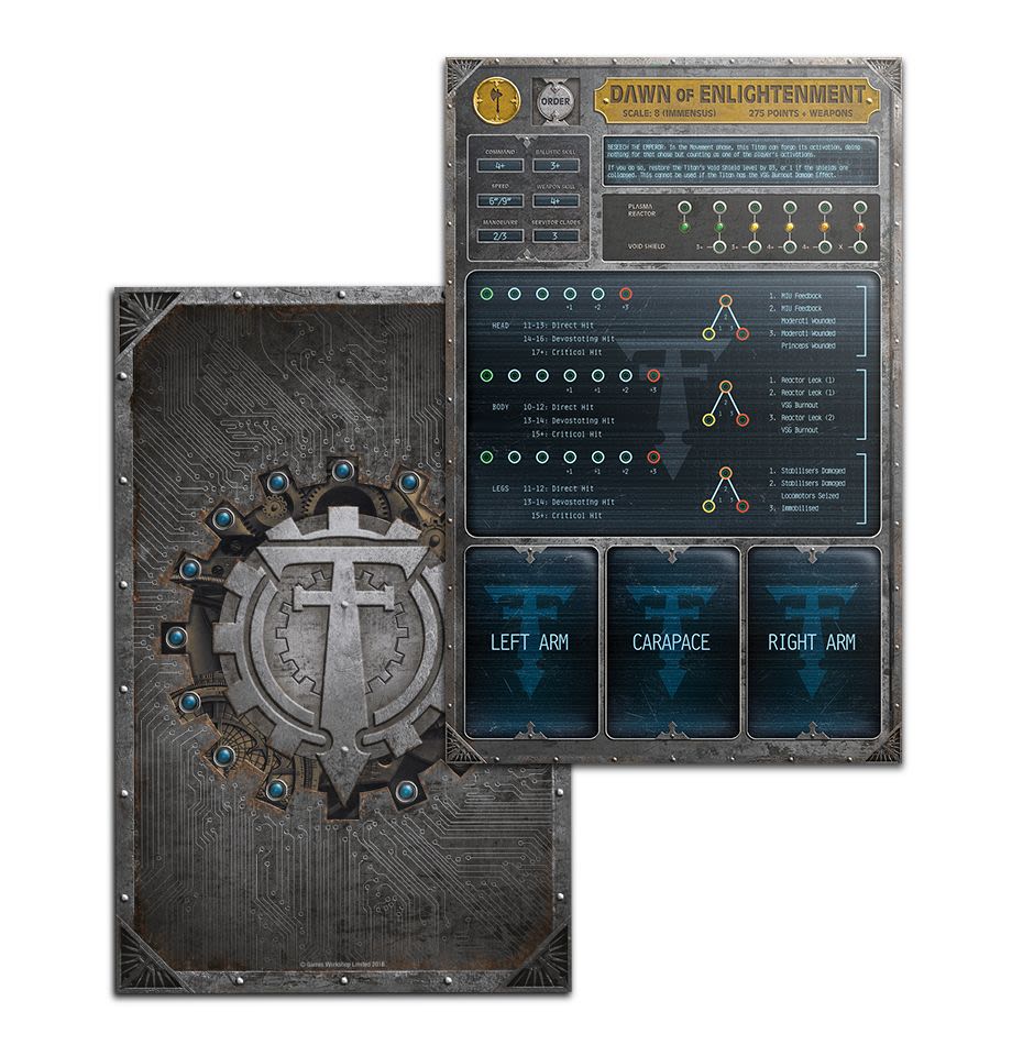 ADEPTUS TITANICUS: LOYALIST TITANS OF LEGEND2