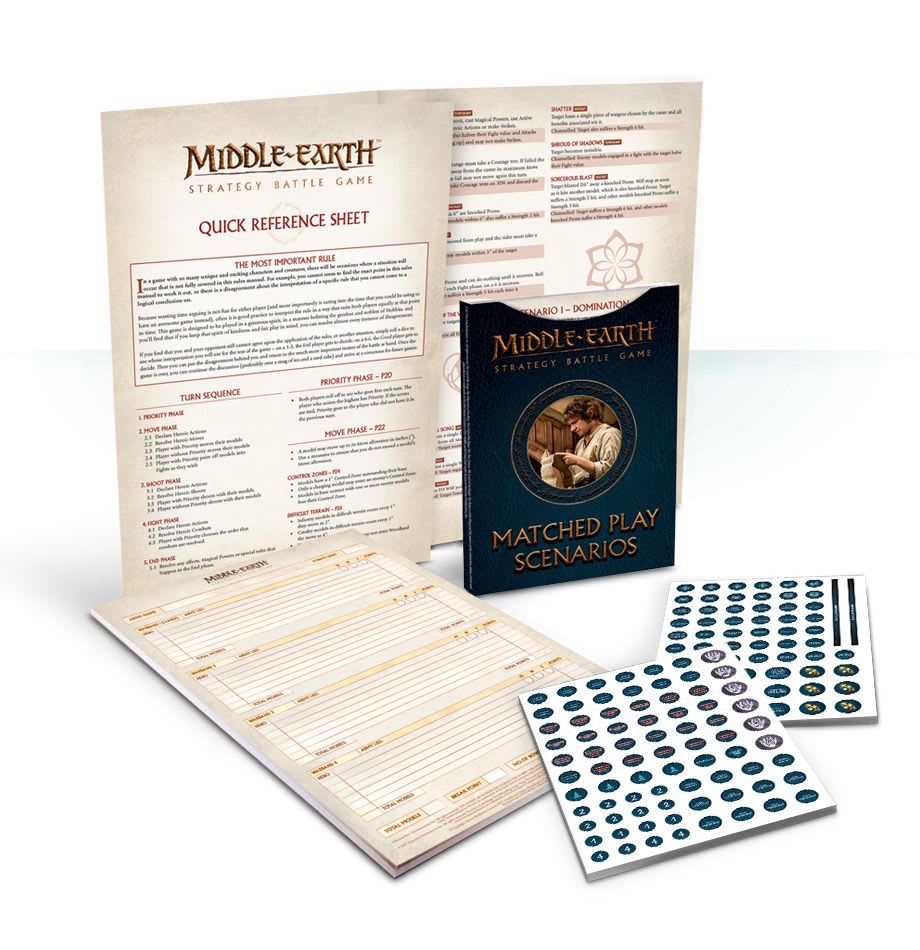 LOTR: MIDDLE EARTH STRATEGY BATTLE GENERALS ACCESORIES PACK1