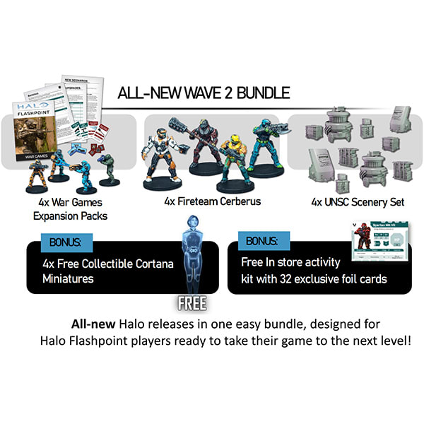 HALO: Flashpoint- Wave 2 Bundle1