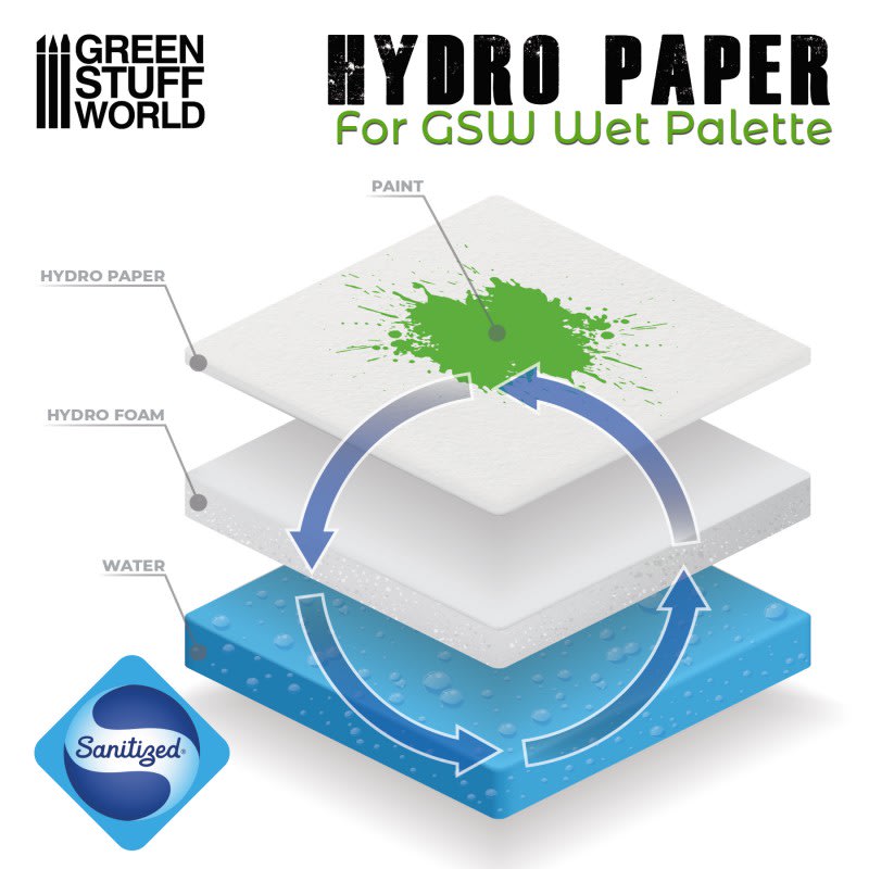 HIDRO PAPEL X502